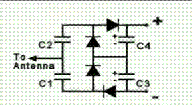 Click here for info on free-energy receivers